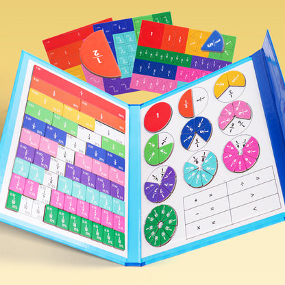 Magnetic Fraction Plate Demonstrator Teaching Toy