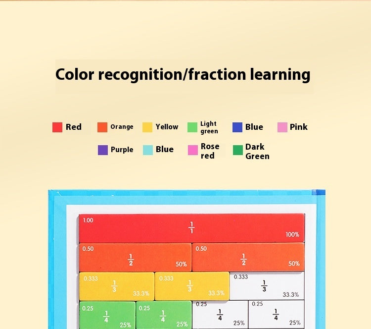 Magnetic Fraction Plate Demonstrator Teaching Toy