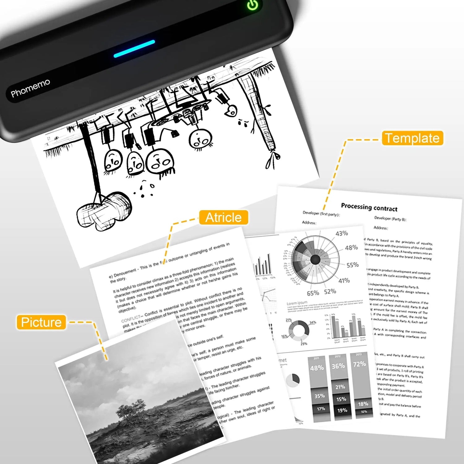 A4 Inkless M832 BT Wireless 300DPI Rechargeable Thermal Printer